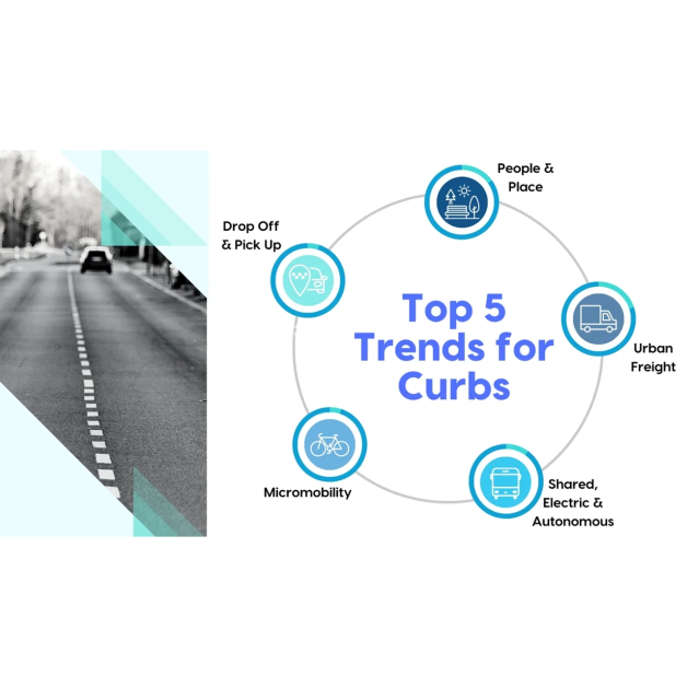 The Evolution of the Urban Curb: Embracing the Digital Future